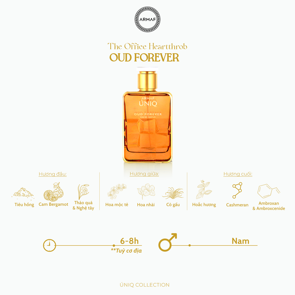 Nước Hoa Armaf UNIQ OUD FOREVER 100ml