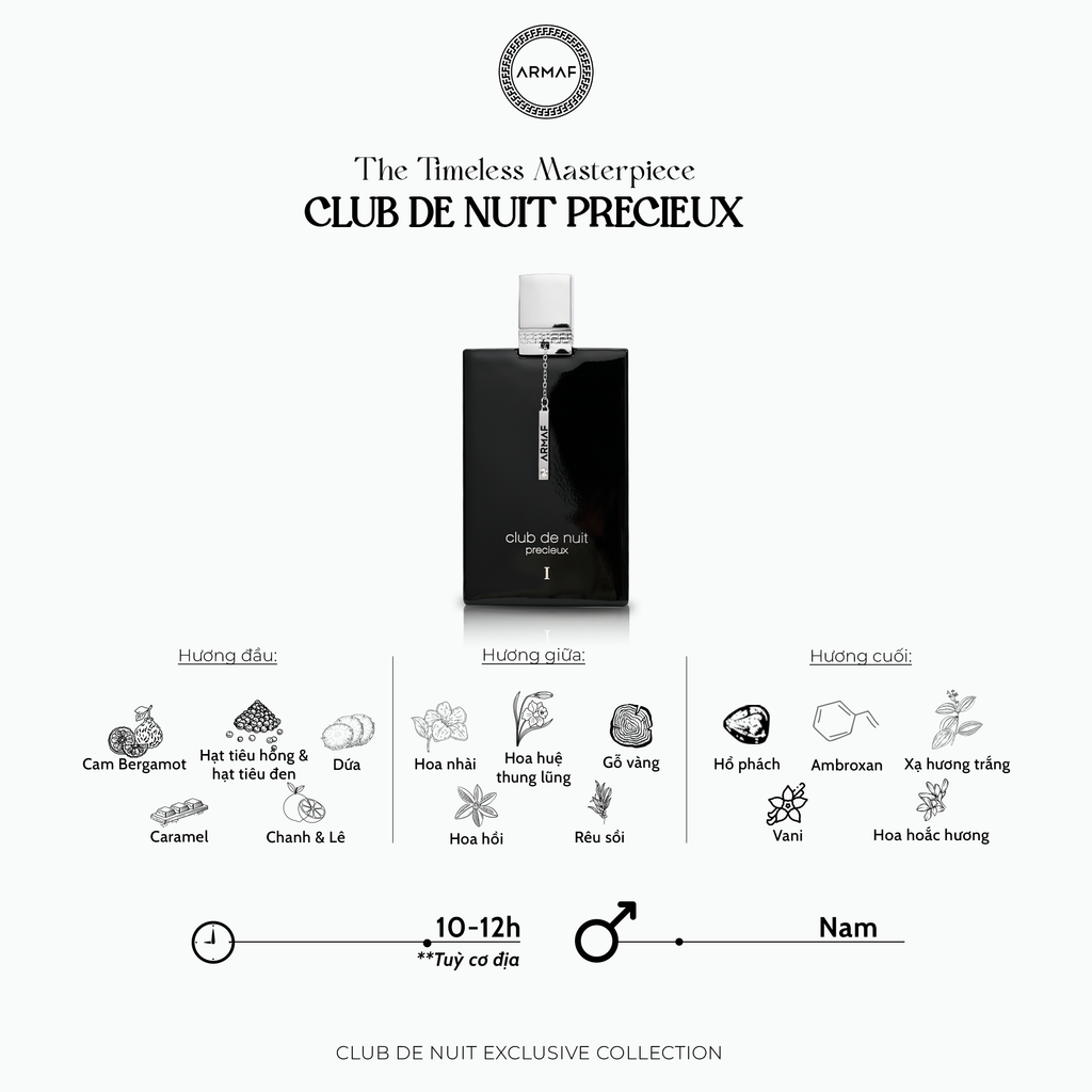 Nước Hoa Armaf CLUB DE NUIT PRECIEUX 1 EXTRAIT DE PARFUM 55ML