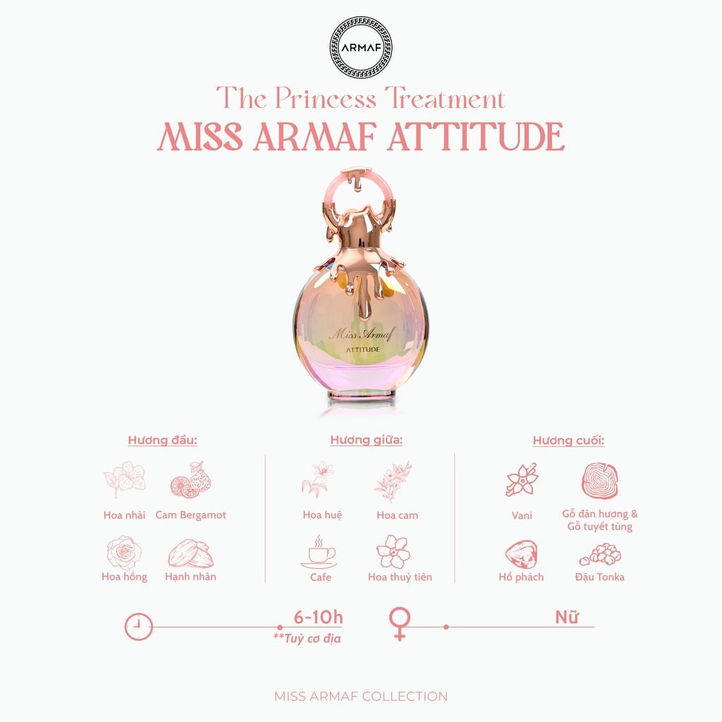Nước Hoa MISS ARMAF ATTITUDE 100ml
