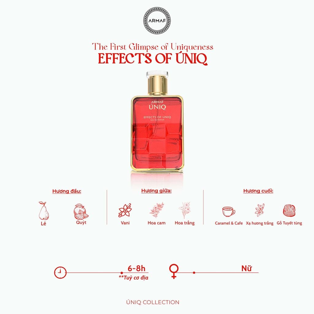 Nước Hoa Armaf UNIQ EFFECTS OF UNIQ 100ml