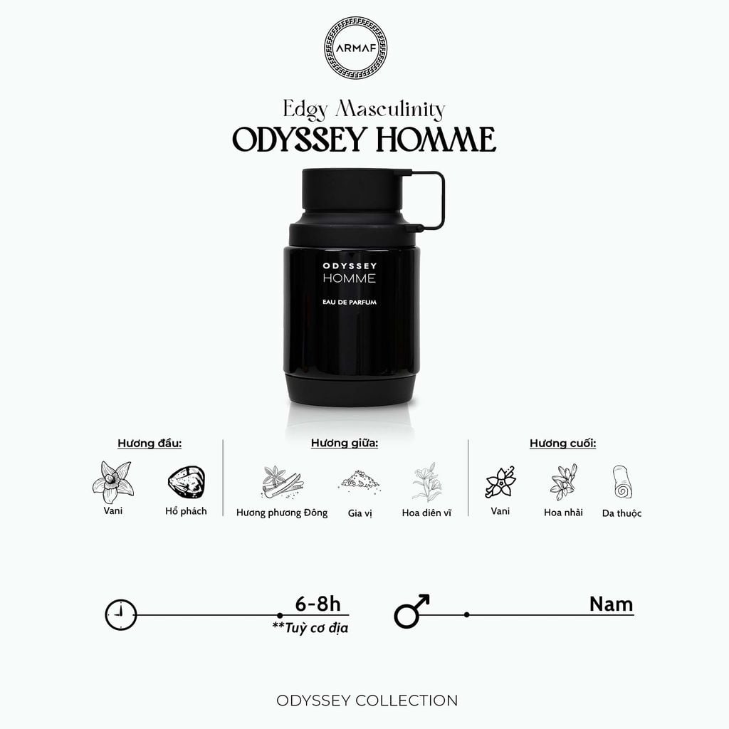 Nước Hoa Armaf ODYSSEY HOMME MAN 100ML