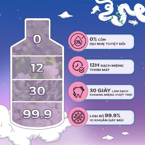 NƯỚC SÚC MIỆNG MARVIS MOUTHWASH STRONG MINT 400ML